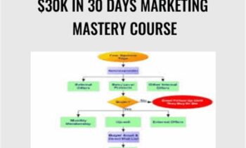 $30K in 30 Days Marketing Mastery Course - Richard Legg