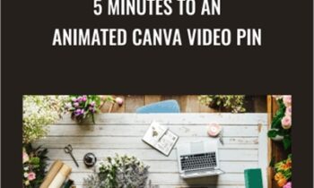 5 Minutes To An Animated Canva Video Pin - Kristie Chiles