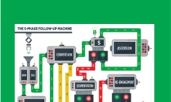Email Alchemy Follow Up Series - Daniel Levis