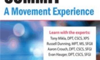 2-Day-Bulletproof Summit-A Movement Experience - Tony Mikla and Others