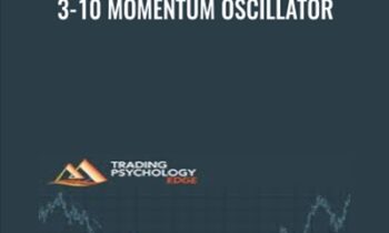 3-10 Momentum Oscillator - Gary Dayton