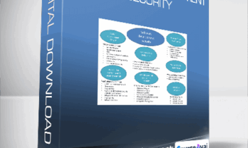 Software Development Security