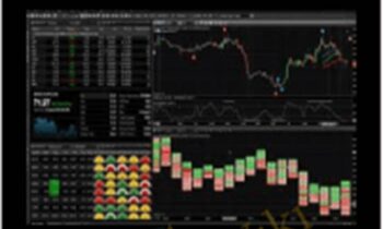 5 Indicator Package For eSignal Special - Tradethemarkets