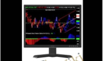 5 Indicator Package Special - Tradethemarkets