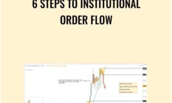 6 Steps To Institutional Order Flow - IMFtracker