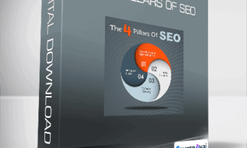 The 4 Pillars of SEO
