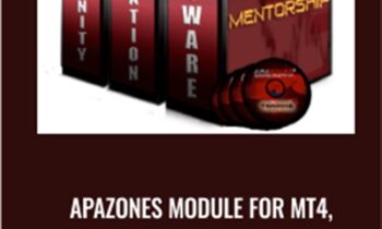 APAZones Module for MT4