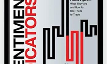 Sentiment Indicators. Renko