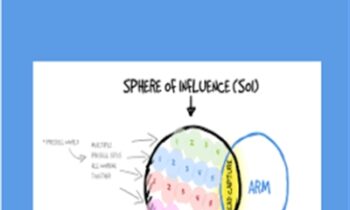 Sphere of Influence - Andre Chaperon