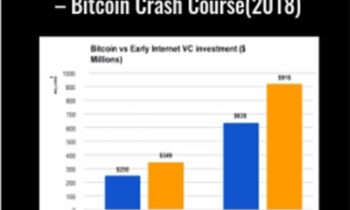 The Bit Smart Academy- Bitcoin Crash Course(2018) - Coinerpals.com