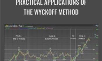 Practical Applications of the Wyckoff Method - Best Of Wyckoff
