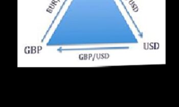 Broker Arbirageur - Brokerarbitrageur