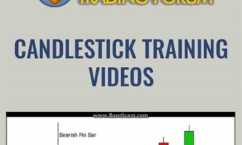 Candlestick Training Videos - Candlestick
