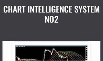 Chart Intelligence System No2 - Chartintelligence