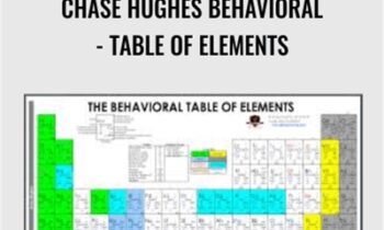 Chase Hughes Behavioral-Table Of Elements - Chase Hughes