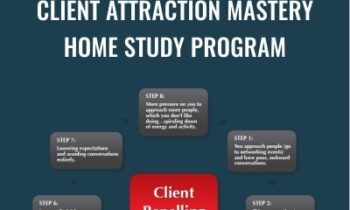 Client Attraction Mastery Home Study Program - Jesse and Sharla