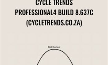 Cycle Trends Professional 4 Build 8.637c (cycletrends.co.za) - Astrology & Gann