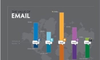 Instant Recruiting Emails -v4 - Daegan Smith