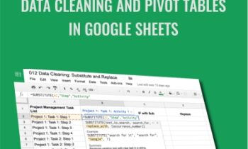 Data Cleaning and Pivot Tables in Google Sheets - Ben Collins