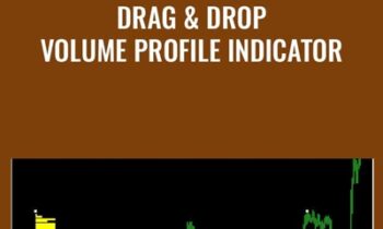Drag and Drop Volume Profile Indicator - Frank
