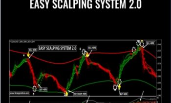 Easy Scalping System 2.0 - Trading Systems