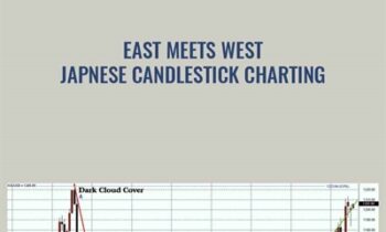 East Meets West. Japnese Candlestick Charting - Jerry Simmons