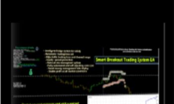 Smart Auto Breakout Hedge ea - FXShareRobots