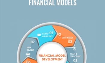 Financial Models - Foresight