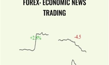 Forex: Economic News Trading - Dusan Arsenovic