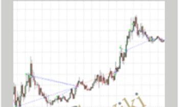 Funnel Trader - Anonymously