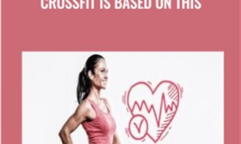 High Intensity Interval Training: Crossfit is based on this - Alex Genadinik