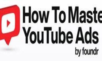How To Master Youtube Ads in 2021 - Tommie Powers