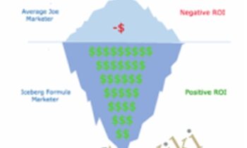 Iceberg Formula - Josh Hutchinson
