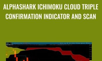 Ichimoku Cloud Triple Confirmation Indicator and Scan - AlphaShark