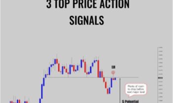 3 Top Price Action Signals - J. Crawford