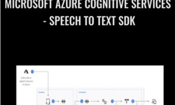 Microsoft Azure Cognitive Services-Speech to Text SDK - Jared Rhodes