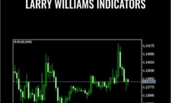 Larry Williams Indicators - Larry Williams