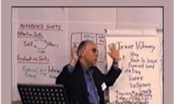 Leadership and Change - Wyatt Woodsmall