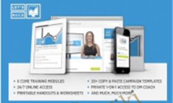 Lets Build A Profitable Traffic System Workshop - Digitalmarketer And Molly Pittman