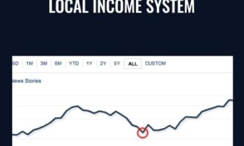 Local Income System - Hershy