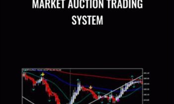 Market Auction Trading System - Ryan Watts
