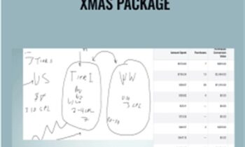 Market Place POD Profits Xmas Package - Slinglyoffers