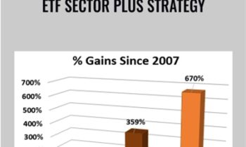 ETF Sector Plus Strategy - MarketGauge