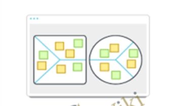 Mastering Value Propositions - Strategyzer