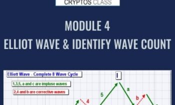 Module 4 Elliot Wave and Identify Wave Count - CryptosClass