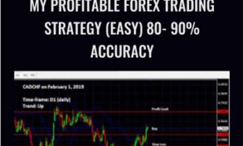 My Profitable Forex Trading Strategy (EASY) 80- 90% Accuracy - Kelvin ware