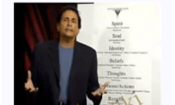 NLP Techniques and Client Sessions - Robert Mcdonald