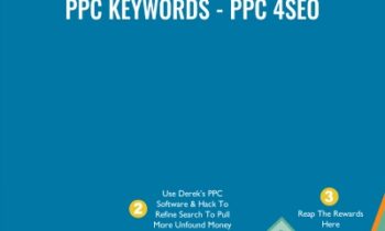 PPC Keywords-PPC 4SEO - SEO Intelligence Agency