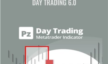 PZ Day Trading Indicator-Day Trading 6.0 - Point Zero Trading