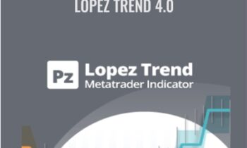 PZ Lopez Trend Indicator-Lopez Trend 4.0 - Point Zero Trading